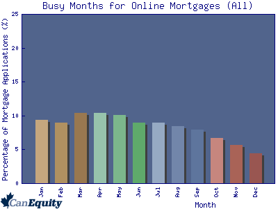 refinance with chase - why is the bank that refinance my mortgage still showing a judgement on credit report after chapter 13 discharge