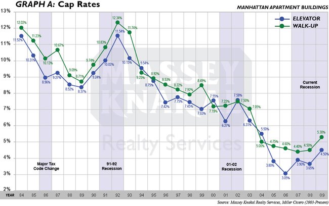 refinance with chase - sample promissory note letter for housing